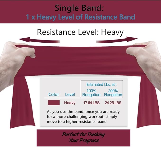 A AZURELIFE Professional Individual Exercise Resistance Bands, Single 5, 6,7 Ft or 8 Yards Elastic Bands, Non-Latex Stretch Bands for PT, Yoga, Pilates, Rehab, at-Home or The Gym Workouts