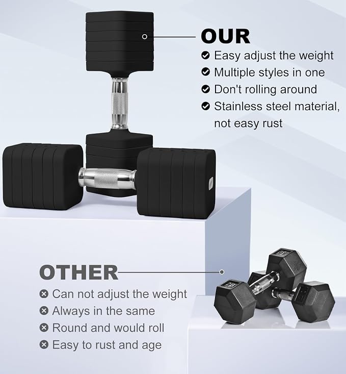 Adjustable Dumbbell Set for Women Men 7.5LB/10LB/15LB/20LB/25LB Each | Dumbbells Set of 2, Free Weight Set at Home Gym, Hand Weights with Locking/Metal Handle for Exercise Muscle Toning Rehab