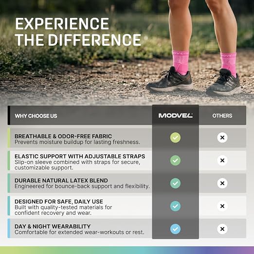 Modvel Foot & Ankle Brace Socks with Adjustable Support Strap – Compression Sleeve for Sprained Ankle, Plantar Fasciitis Relief Tendonitis & Arthritis, Stabilizing Foot & Ankle Support for Women & Men