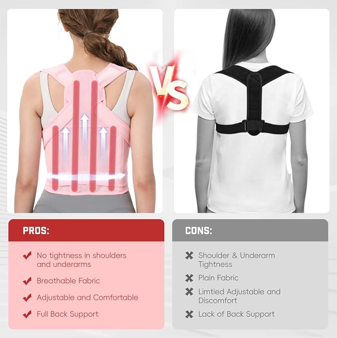 Posture Corrector for Women & Men, Adjustable Back Brace Shoulder Straightener with Full Back Support for Upper & Lower Back Pain, Spine Alignment, Hunchback & Scoliosis Relief (Large, Pink)