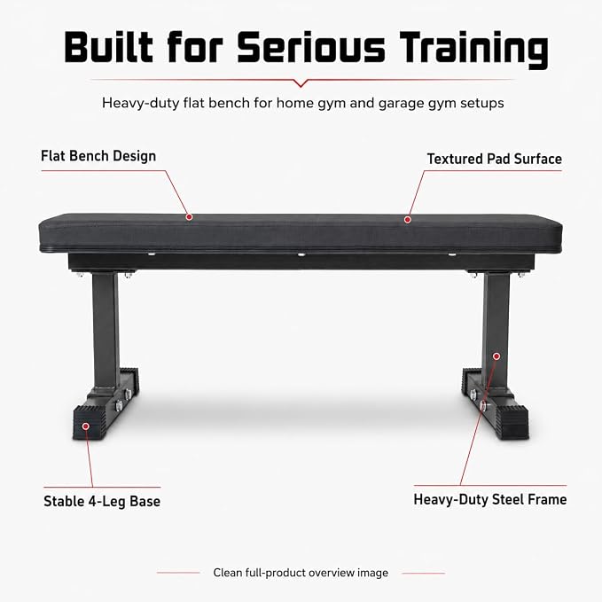 REP Fitness Flat Weight Bench, Heavy Duty Workout Bench For Home Gym, Folding Fitness Equipment For Strength Training, Adjustable Utility Platform For Dumbbells, Barbell, Lifting And Core Exercises