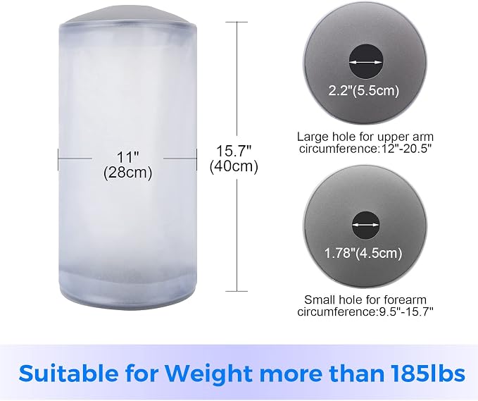 PICC Line Shower Cover, PICC Line Covers for Upper Arm, Waterproof Reusable | IV&PICC Line Sleeve Protector for Shower Adult, Cast Covers for Arm Elbow Chemotherapy Home Infusion Bandage Dressing Wound
