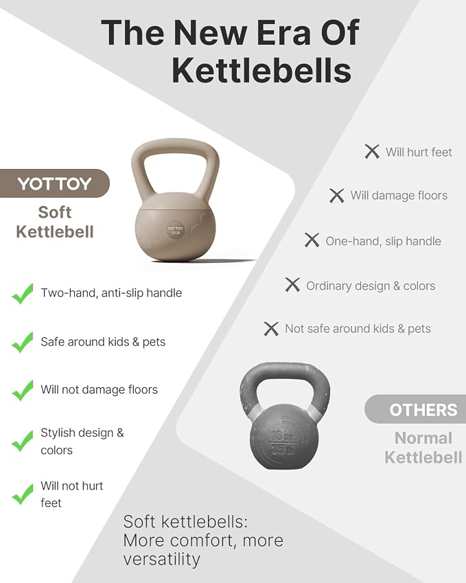YOTTOY Soft Kettlebell for Home Workouts, Anti-Slip Wide Handle Strength Training Kettlebells, Cushioned Base for Safety - Ideal for Men, Women & Beginners