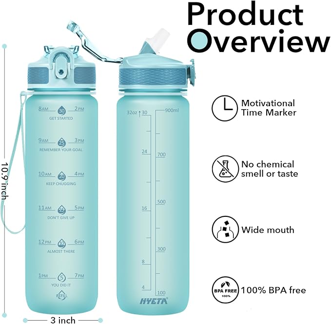 Hyeta Plastic Water Bottle With Straw & Time Marker, 32oz Leakproof Jug | Motivational Tritan BPA Free Gym Office Outdoor Intake Tracker Hourly Reminder Straw Lid Lightweight
