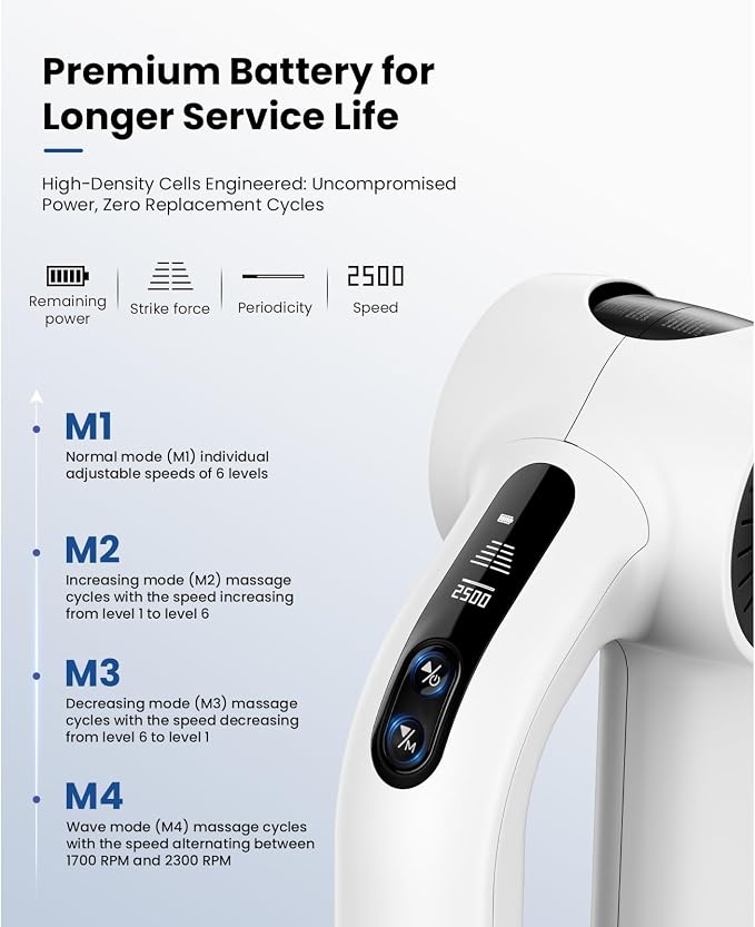 BOB AND BRAD D6 Pro Plus Massage Gun with Heat, 16mm Deep Tissue Percussion, FSA Eligible Professional Muscle Gun for Athletes, HSA Massager with 85lbs Stall Force for Back Pain Relief