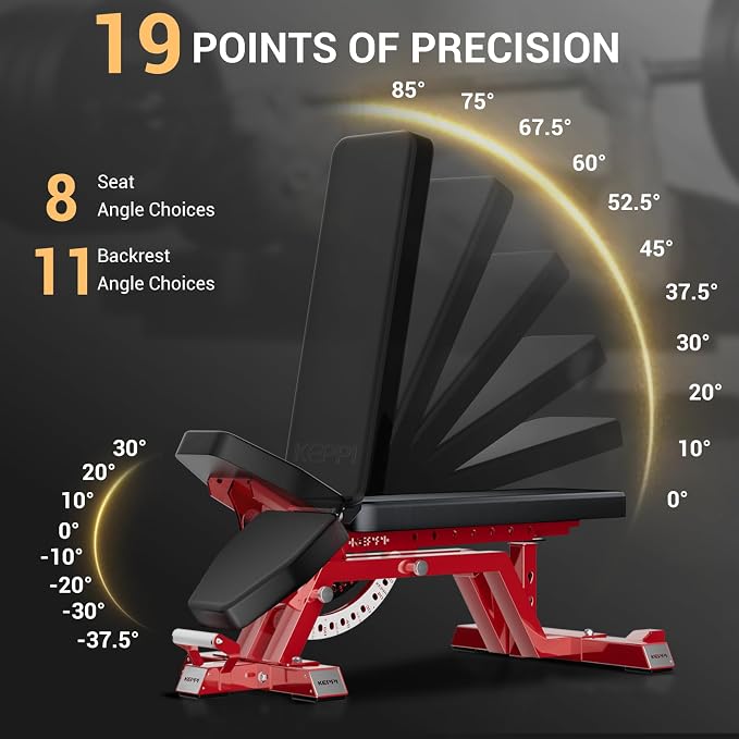 Keppi Fitness Bench6000 Weight Bench, Commercial Grade FID Workout Bench | 2200lb Flat Capacity, 11 Back&8 Seat Specialized Angles for Serious Lifters, 97lb Frame Weight with above 1 Gauge Support