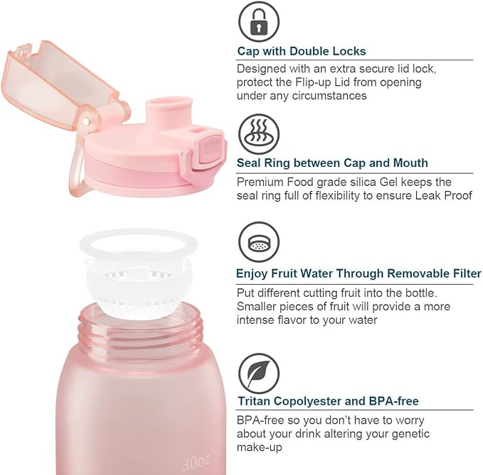 30oz Water Bottle with Time Markers and Filter, BPA Free Large Durable Portable Plastic Bottle for school (Pack of 1)
