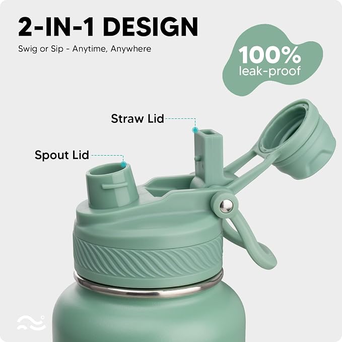 Swigina [2-IN-1 LID] Insulated Water Bottle with Silicone Boot (36hrs Cold/18hrs Hot) - DIY Stickers, Leakproof, BPA Free, 40 oz