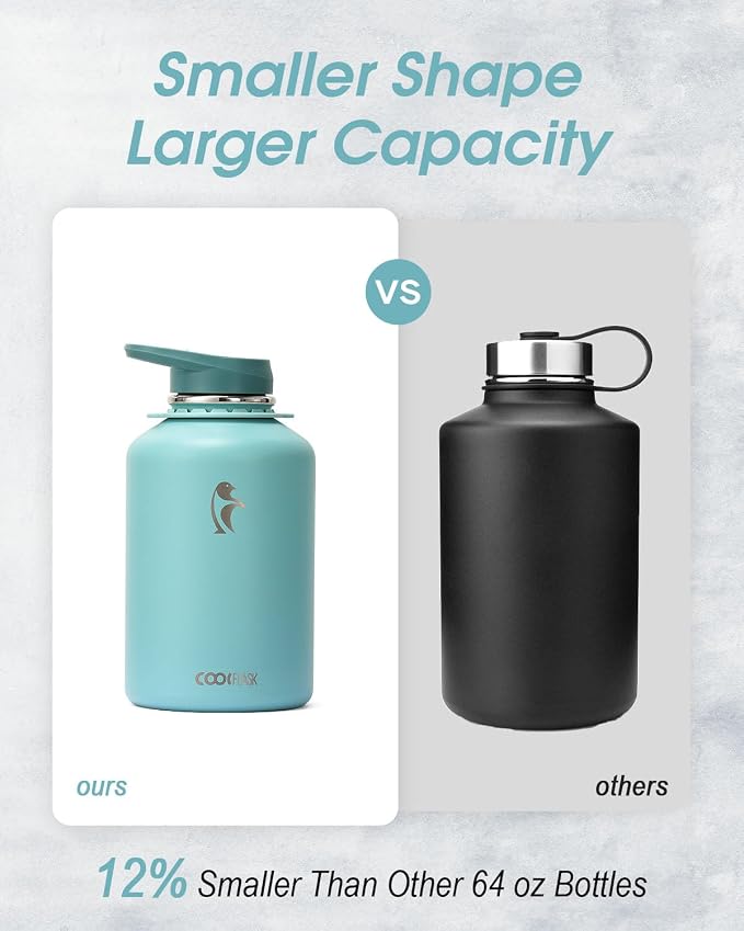 Coolflask Insulated Water Bottle 64 oz with Straw, Half Gallon Large Water Jug with Straw & Spout Lids, Vacuum Stainless Steel Metal Flask, Keep Cold 48h Hot 24h, Leak Proof & Non-BPA, Agate Green | 64 oz Large Water Jug with Straw & Spout Lids,Triple-...
