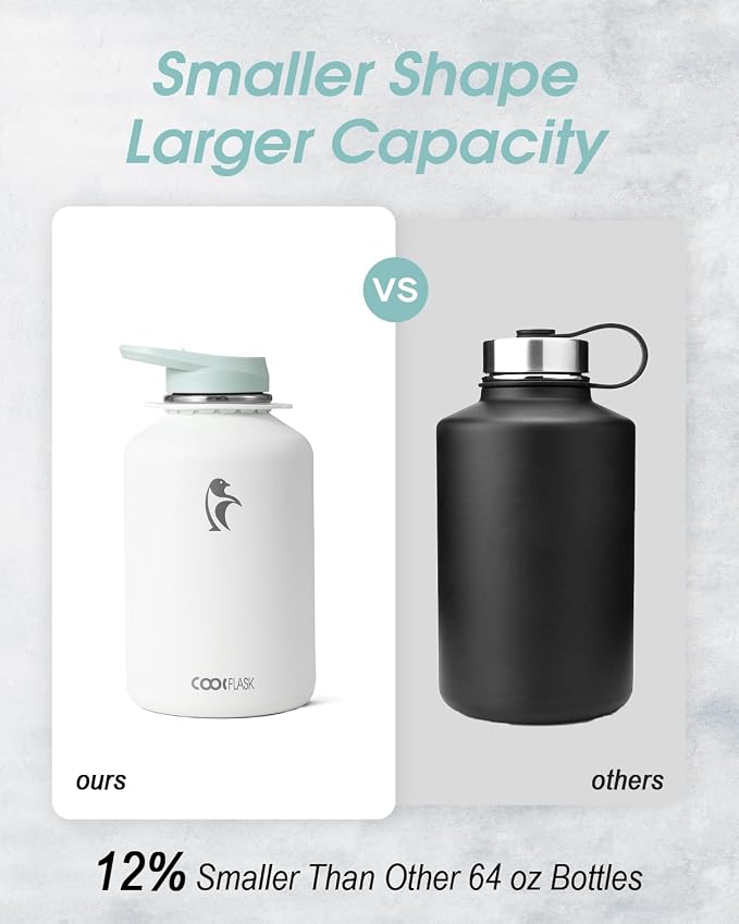 Coolflask Half Gallon Water Bottle Insulated Stainless Steel with Strap | 64 oz Large Water Jug with Straw & Spout Lids,Triple-Wall, Cold 48+h,Dishwasher Safe, Leakproof, BPA-Free,for Gym & Hiking