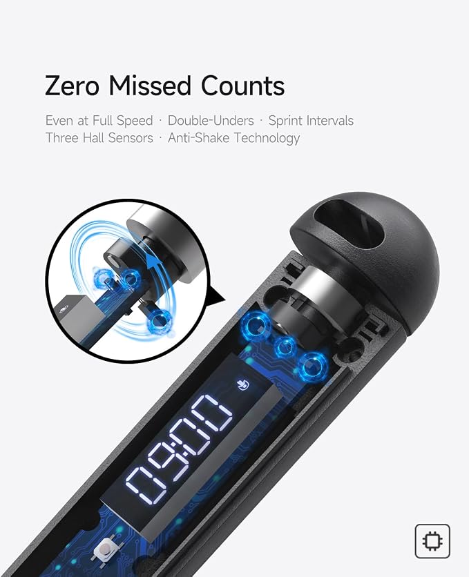 ACHDOFITS Jump Rope with Smart Counter for Adults | Tangle-free Steel Core, 170g. Fits 5'-6'5". 4 Modes: Beginner-HIIT. Rechargeable. For Women & Men. Tracks Calories & Jumps.