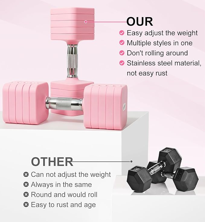 Adjustable Dumbbell Set for Women Men 7.5LB/10LB/15LB/20LB/25LB Each | Dumbbells Set of 2, Free Weight Set at Home Gym, Hand Weights with Locking/Metal Handle for Exercise Muscle Toning Rehab
