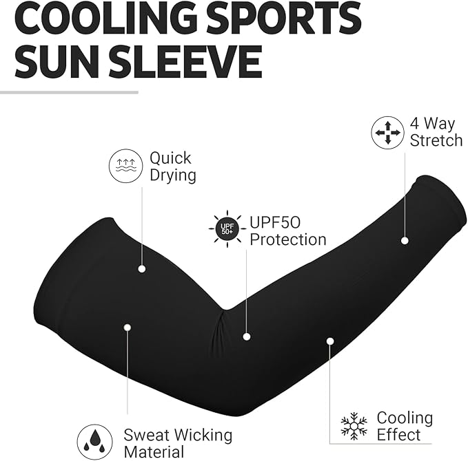 HEGCOIIE UV Sun Protection Arm Sleeves for Men & Women - Tattoo Cover Up - UPF 50 Cooling Sleeve for Golf, Cycling