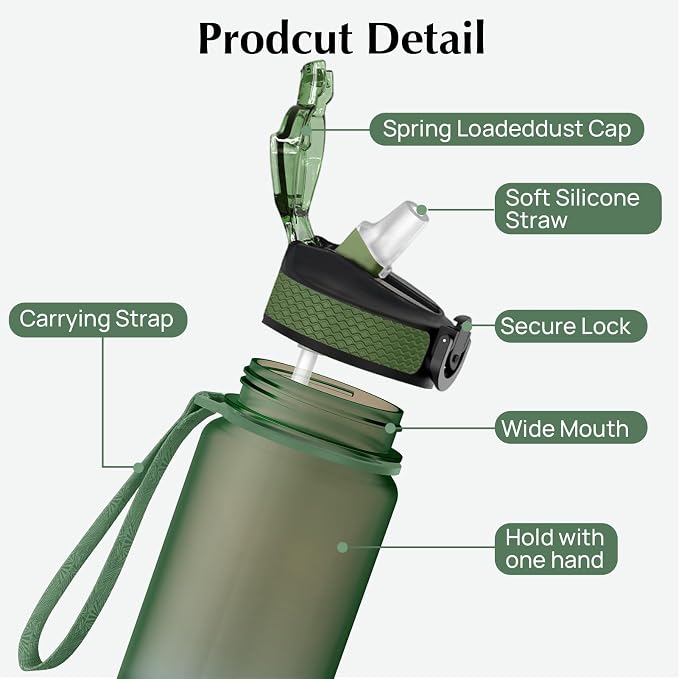 EYQ 32oz Water Bottle with Straw, Time Marker, Blue Purple | Blue Purple Tritan, BPA Free, Time Marker, Leakproof Lock Lid, Wide Mouth, for Gym, School, Office and Travel