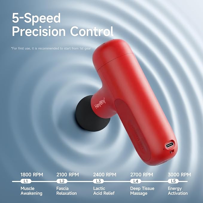 HEYCHY Super Mini Massage Gun Deep Tissue, Handheld Muscle Massager with 4 Heads, Percussion Travel Size Massager Gun FSA Eligible for Men Women Back Relief, Quiet for Home, Gym, Office, HSA, Red | 4 Heads for Back, Neck, Legs Muscle Relief, Portable f...