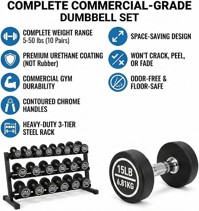 Urethane Dumbbell Set with Rack, 5-50 LB, 10 Pair of Commercial Grade Rubber Encased Dumbbells Set for Home Gym & Commercial Fitness, Durable Strength Training Weights with Storage Rack