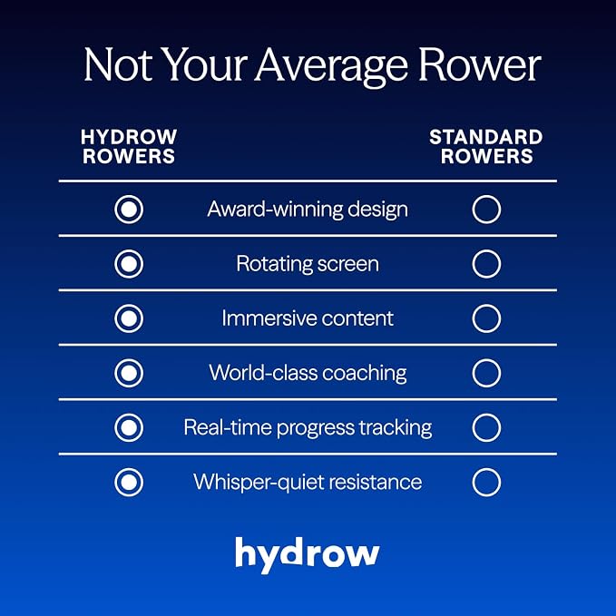 Hydrow Origin Rowing Machine for Home with Immersive 22'' Rotating HD Touchscreen - Live Row Machine Home Workout, Magnetic Drag Technology, 375lb Weight Capacity Rower - 30-Day Trial & Year Warranty
