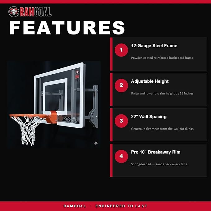 Wall Mounted Indoor Adjustable Mini Basketball Hoop with Ball | 24" Shatter Resistant Backboard with Professional Grade Breakaway Rim and Steel Reinforced Wall Mount Built for Slam Dunks