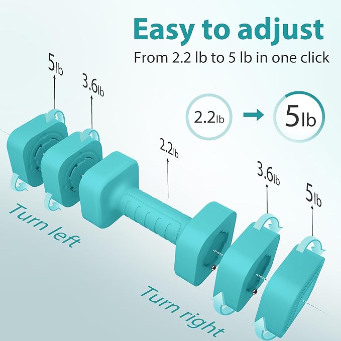 Adjustable Dumbbell Set of 2, 2.2-20LB Adjustable Weight Set, 3 in 1 Free Weights Dumbbells Set for women men at home, 2.2lb, 3.6lb, 5lb,10lb, 20lb, for Home, Office, Gym Exercise Training, Anti-slip Handle