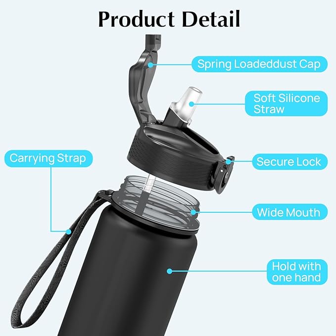 EYQ 32oz Water Bottle with Straw, Time Marker, Blue Purple | Blue Purple Tritan, BPA Free, Time Marker, Leakproof Lock Lid, Wide Mouth, for Gym, School, Office and Travel