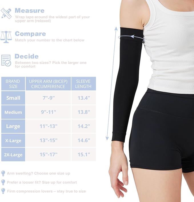 Lymphedema Arm Compression Sleeves for Women 20-30 mmHg Full Arm Support for Swelling Relief & All-Day Wear