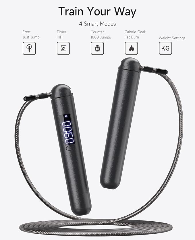 ACHDOFITS Jump Rope with Smart Counter for Adults | Tangle-free Steel Core, 170g. Fits 5'-6'5". 4 Modes: Beginner-HIIT. Rechargeable. For Women & Men. Tracks Calories & Jumps.