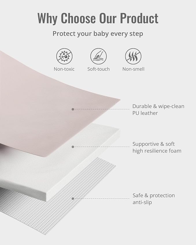 Blissful Diary Vegan Leather Baby Play Mat, 47''x47'', Taupe | thick cushion, safe and soft fabric, waterproof and wip clean, indoor use, non-slip bottom, stylish mordern decor