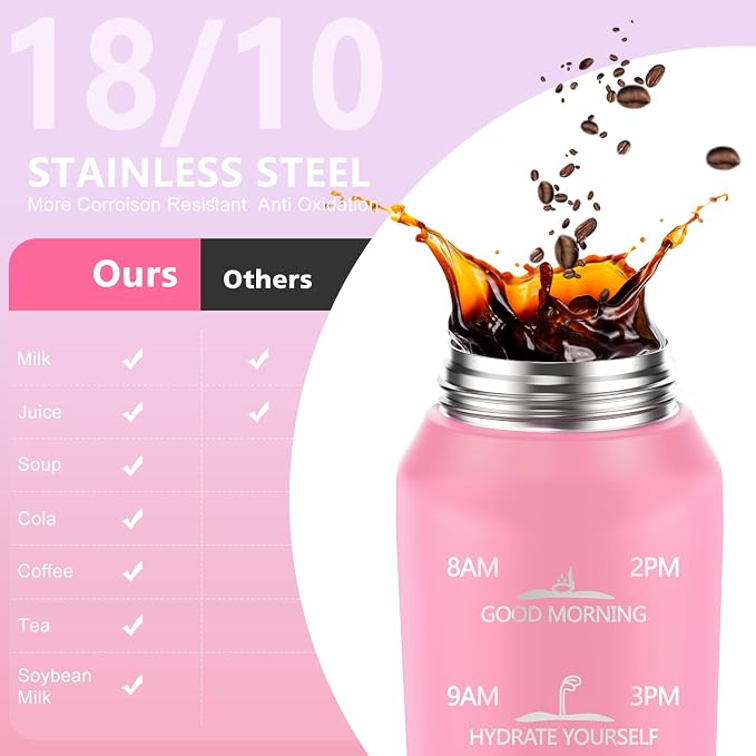 SLUXKE 17oz Insulated water bottles with 2 Lids (Straw and Chug Lid), 18/10 Stainless Steel Water Bottle BPA Free, Double Wall Vacuum Wide Mouth Insulated for Men, Women & Kids PINK WHITE