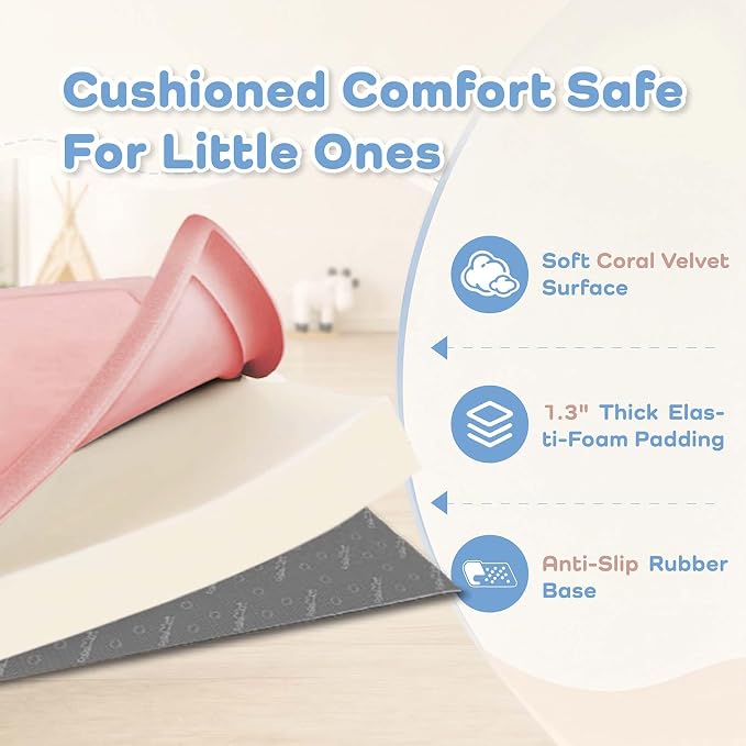 1.3" Thick Baby Play Mat for Floor,39x59 Memory Foam Tummy Time Mat | Ultra Soft Playmat for Baby,Tummy Time Foam Mats,Cushioned for Infant,Kids and Toddler Crawling,Easy Care