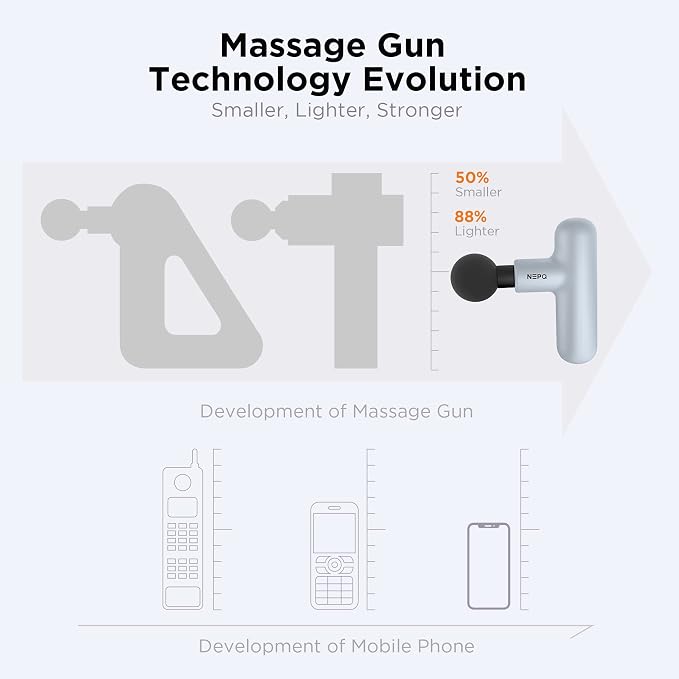 NEPQ Mini Massage Gun, SK6 Fascial Gun Portable Deep Tissue Percussion Muscle Back Head Massager for Pain Relief with 4 Massage Heads 4 Speed High-Intensity Vibration Rechargeable (Gray)