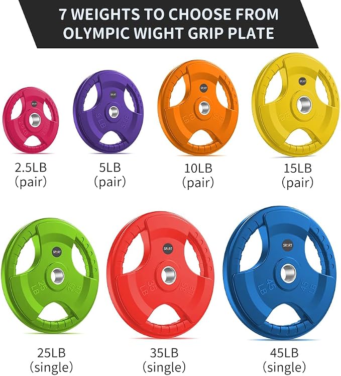SPART 2-Inch Color Rubber Coated Olympic Grip Plate in Pairs or Single for Strength Training, Weightlifting and Bodybuilding, Solid Cast Iron Weight Plates for Barbell, 2.5LB/5LB/10LB/25LB/35LB/45LB, Two Years Warranty