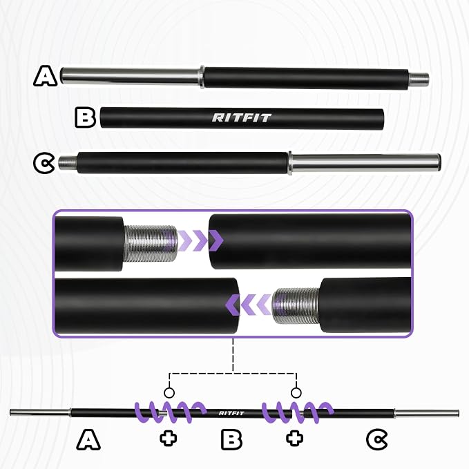 RitFit Adjustable Barbell Weight Set with Padded Bar for Home Gym | Rubber Plates with Easy-Grip Design, Cushioned Bar with Clamp Collars, Adjustable Weight for Strength Training