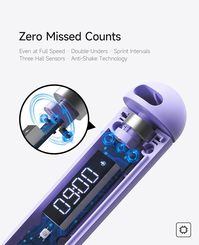 ACHDOFITS Jump Rope with Smart Counter for Adults | Tangle-free Steel Core, 170g. Fits 5'-6'5". 4 Modes: Beginner-HIIT. Rechargeable. For Women & Men. Tracks Calories & Jumps.