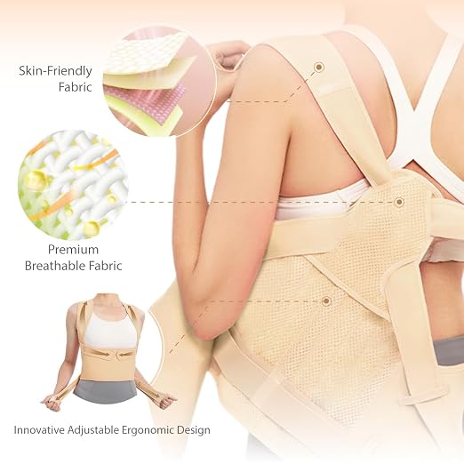 Posture Corrector for Women/Men Adjustable Full Back Brace Support | Upper & Lower Back for slouching,breathable&Lightweight,Back Pain Relief,Shoulder Straightener