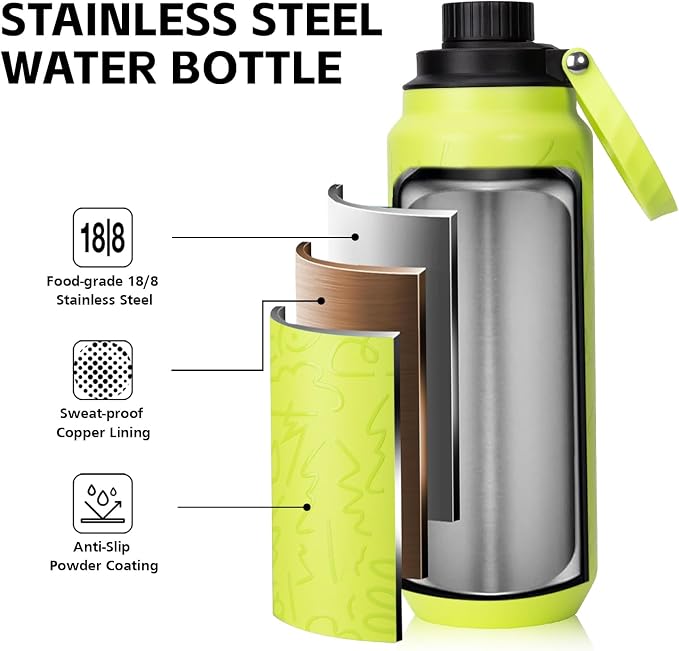 GREYLOCK 40 oz Insulated Water Bottle with Straw Lid, Leakproof Reusable Stainless Steel Vacuum Flask, 24hr Cold & Hot, Carry Handle & Silicone Spout, BPA-Free for Gym, Hiking, Travel,Blue