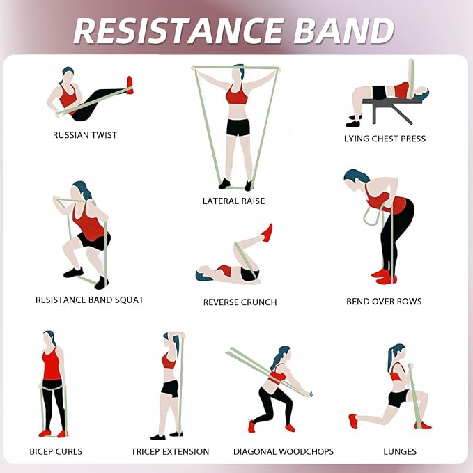 WHATAFIT Resistance Bands, Pull Up Assist Bands with Handles, Door Anchor | Natural Latex Rubber, Progressive Tension, Exercise Loop for Full-Body Fitness, Portable Gym Bag, Warm-Up & Stretch