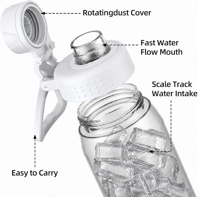 32oz Clear Water Bottle - BPA-Free Tritan Plastic, Fast Flow Spout Lid, Wide Mouth & Leakproof Design Hiking Water Bottle Suitable for Travel, Outdoors, Gym, Travel, Home, School(Clear)