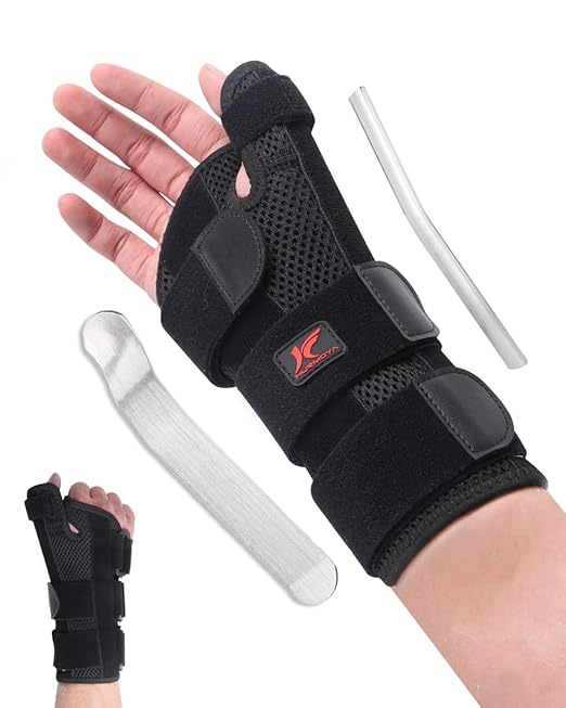 Wrist Brace Thumb Spica Splint for Carpal Tunnel, Right Hand | De Quervain's Tenosynovitis, Tendonitis & Arthritis, Trigger Thumb Support for Men and Women, Medium