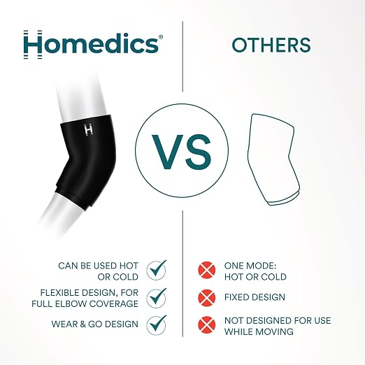 Homedics Hot and Cold Relief Gel Elbow Sleeve, Heat or Ice Therapy | for Sore Elbows and Joints, Soft-Touch Stretch Fabric, Contoured Hydrogel Design for Comfort and Relaxation