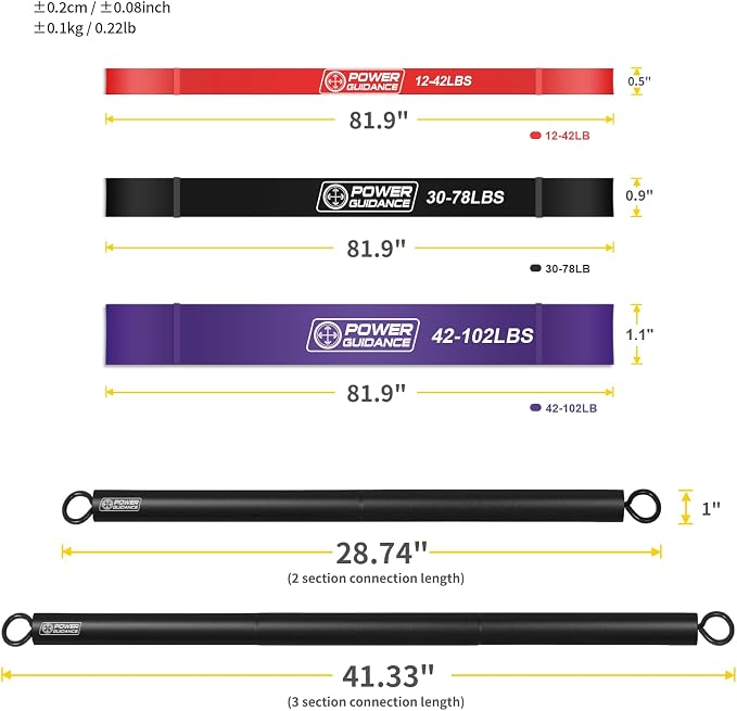 POWER GUIDANCE Resistance Bands, Set of 5 Pull Up Bands, Pull Up Assistance Bands, Exercise Bands, Resistance Bands Set for Legs, Working Out