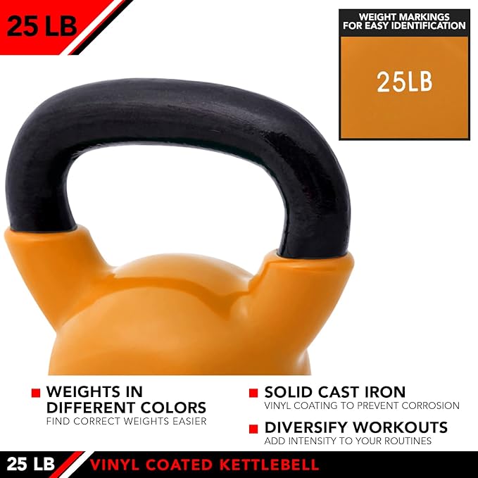JFIT Kettlebell Weights Vinyl Coated Iron