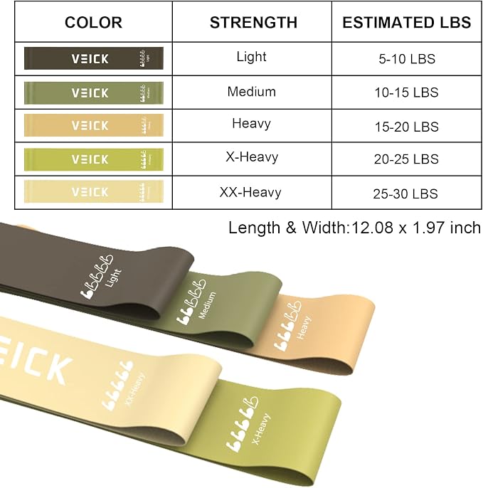 VEICK Pull Up Assist Resistance Bands for Home Gym | 100% Natural Latex, Non Slip Leather Texture, Space Saving, Versatile for Full Body Training, Home Gym