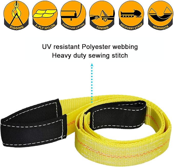 Trekassy 2 Pack 6' x 2" Lifting Sling Straps, 6ft Lifting Straps with 9,400 lbs Basket Rated Capacity, Heavy Duty Nylon Tree Saver Recovery Strap Web