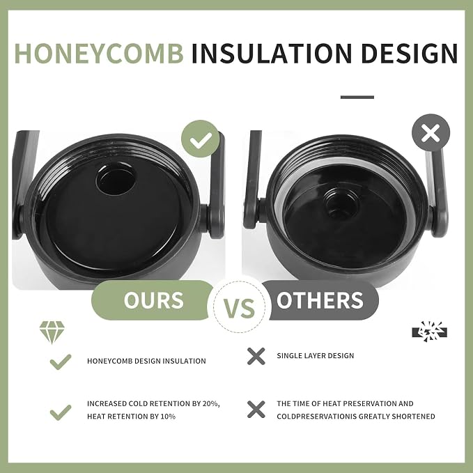 WATERSY Half Gallon Water Bottle Insulated(Cold for 48 Hrs),BPA Free&Leak Proof,64oz Stainless Steel Water Jug/Flask,Big thermo,Large Water Bottle with Handle for Gym,Hiking,Camping,Gradient Purple