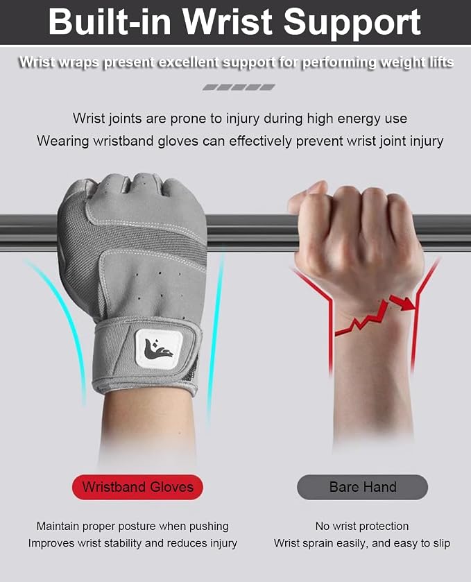 SUJAYU Workout Gloves for Men Women, Anti-Slip Fingerless Gloves for Weightlifting, Mens Workout Gloves Weight Lifting Gloves Gym Gloves for Men, Exercise Gloves Gym Accessories for Men
