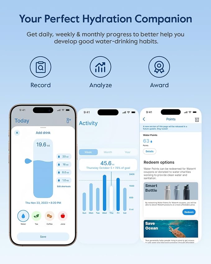 WaterH BOOST Smart Water Bottle Tracker with Reminder to Drink Water, 24oz | BPA-Free Double Wall Vacuum Insulated Stainless Steel, Leakproof, Smart App Tracking, Fits Cup Holders, Wide Mouth for School