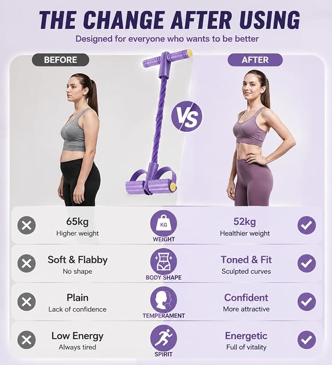 Pedal Resistance Bands with Handles for Women, Multifunction Foot Pedal Resistance Band,6-Tube Resistance Bands with Handles, Training Abdomen, Waist, Arms & Legs Durable Pedal Exerciser