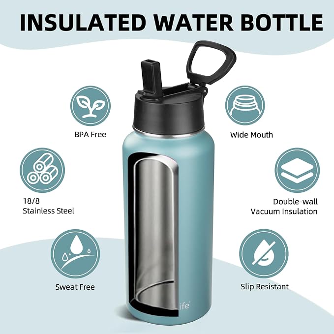 Insulated Water Bottle With Straw,32 oz Vacuum Insulated Stainless Steel Sports Water Flask,Keeps Cold and Hot,Metal Water Bottle Wide Mouth for Gym Travel Camping (Mayan blue)