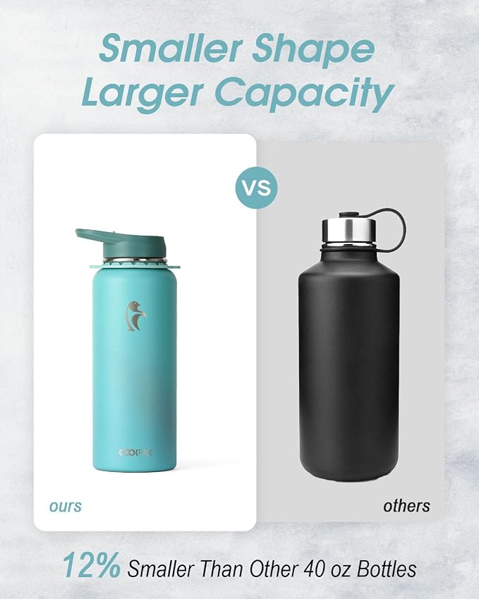 Coolflask 40 oz Water Bottle Insulated Stainless Steel with Strap | Metal Water Flask with Straw & Spout Lids, Triple-Wall, Cold 48+h, Dishwasher Safe, Leakproof, BPA-Free, for Gym & Hiking