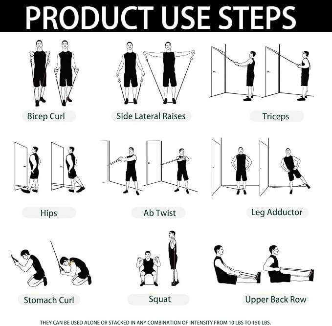 Resistance Bands with Handles, Exercise Bands with Handles, Door Anchor | Physical Therapy & Rehab, Home Workout Pilates Yoga, Non-Slip Handles, Portable Travel, TPE